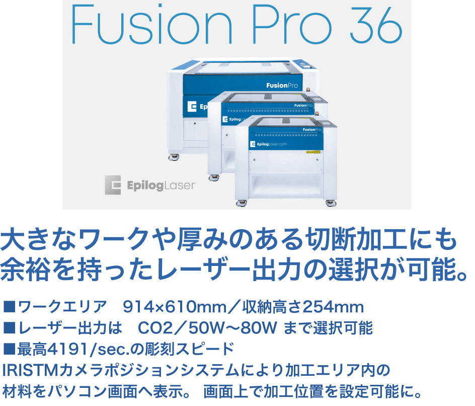 FUsion-Pro36